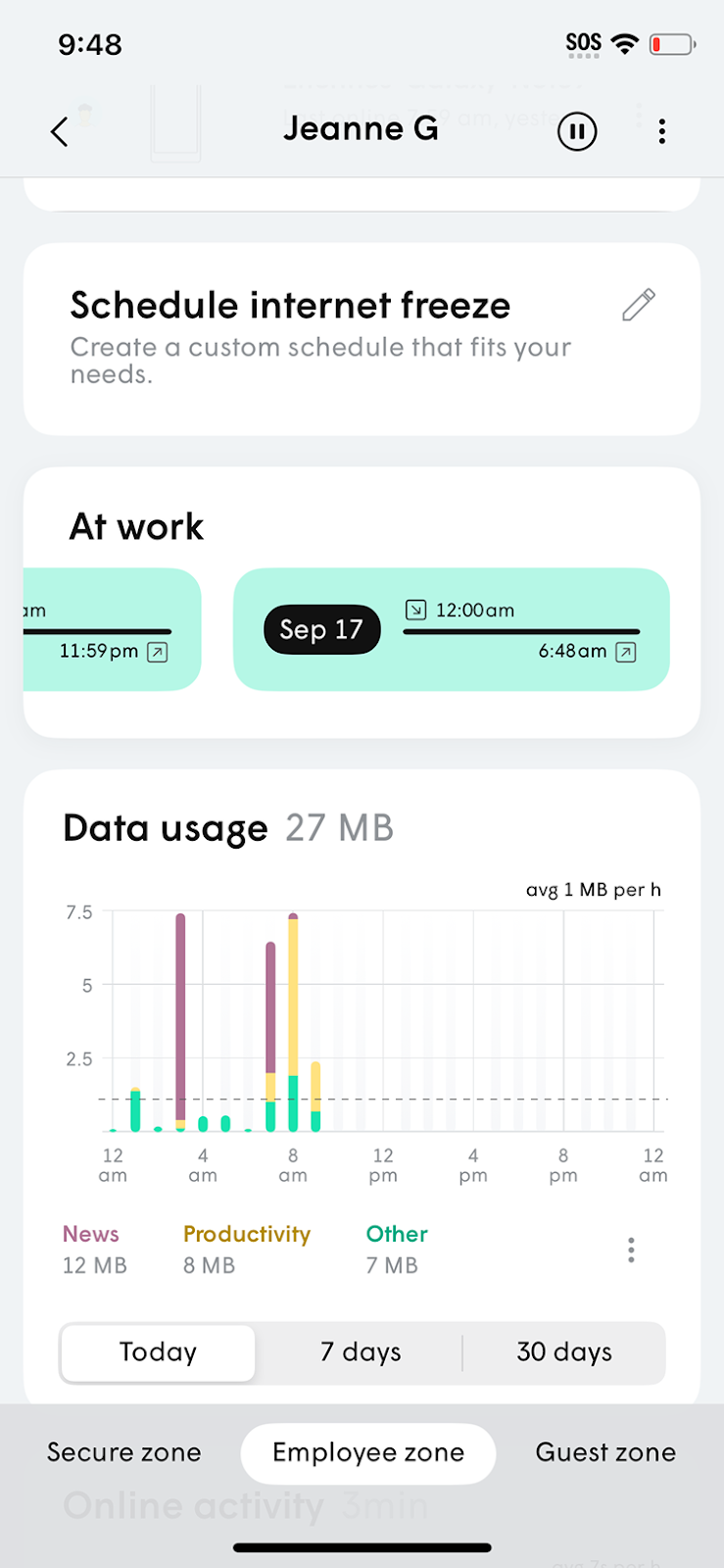 Employees at work status (Timecard data)