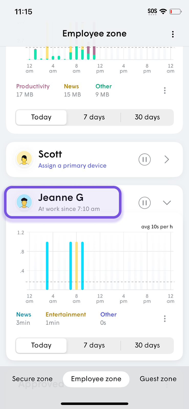 Employees at work status (Timecard data)