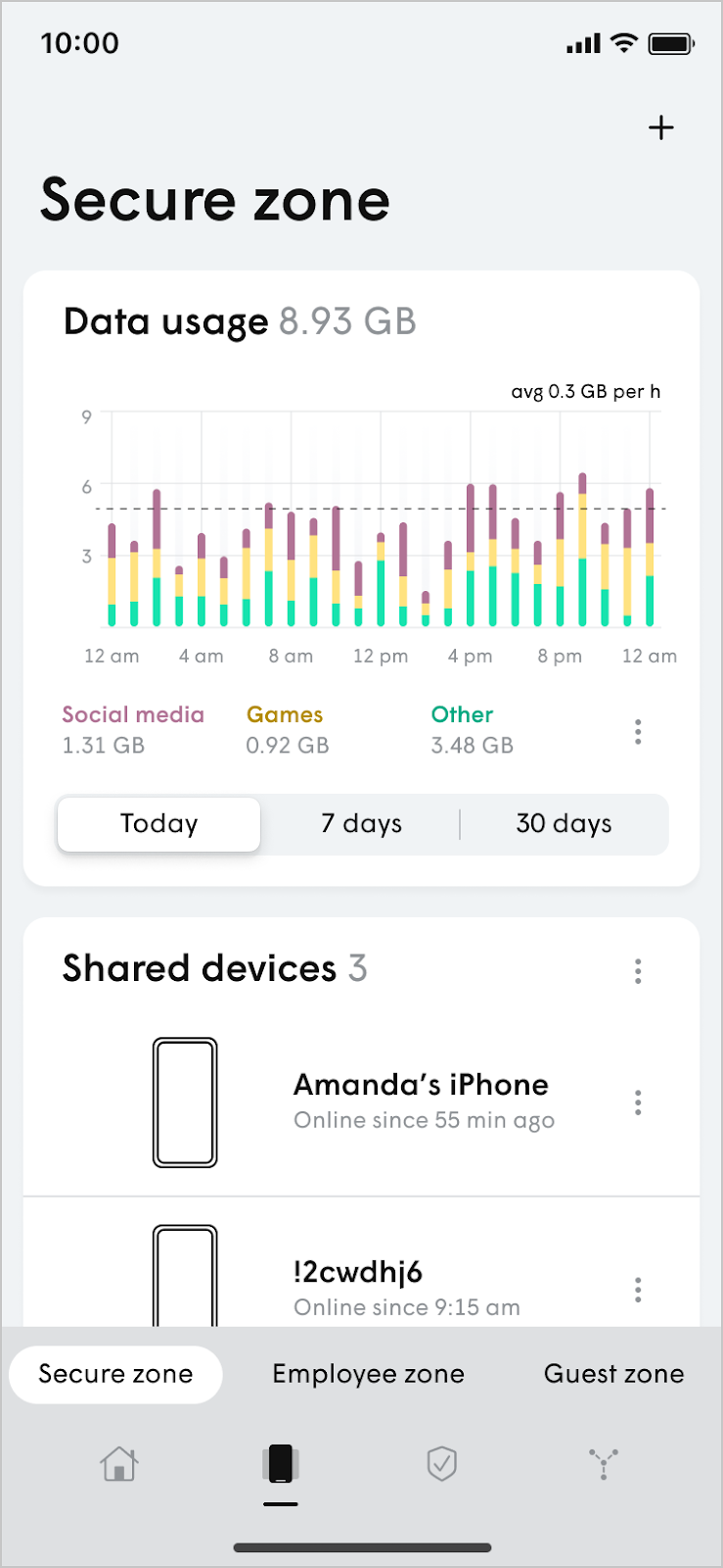 Blocking a device from connecting to the network